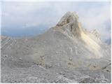 Rifugio Rio Gere - Sella di Punta Nera